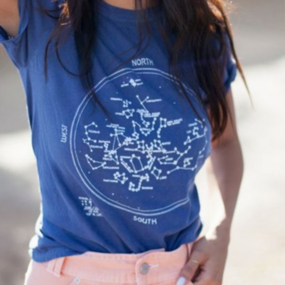 Urban outfitters